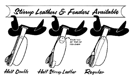 Stirrup Leathers & Fenders